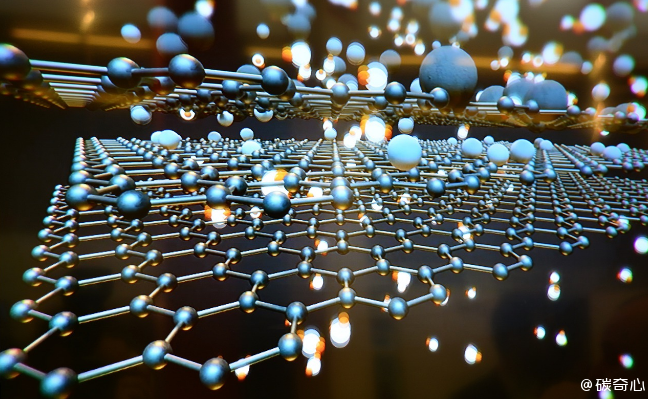 石墨烯開啟隔膜新篇章.png